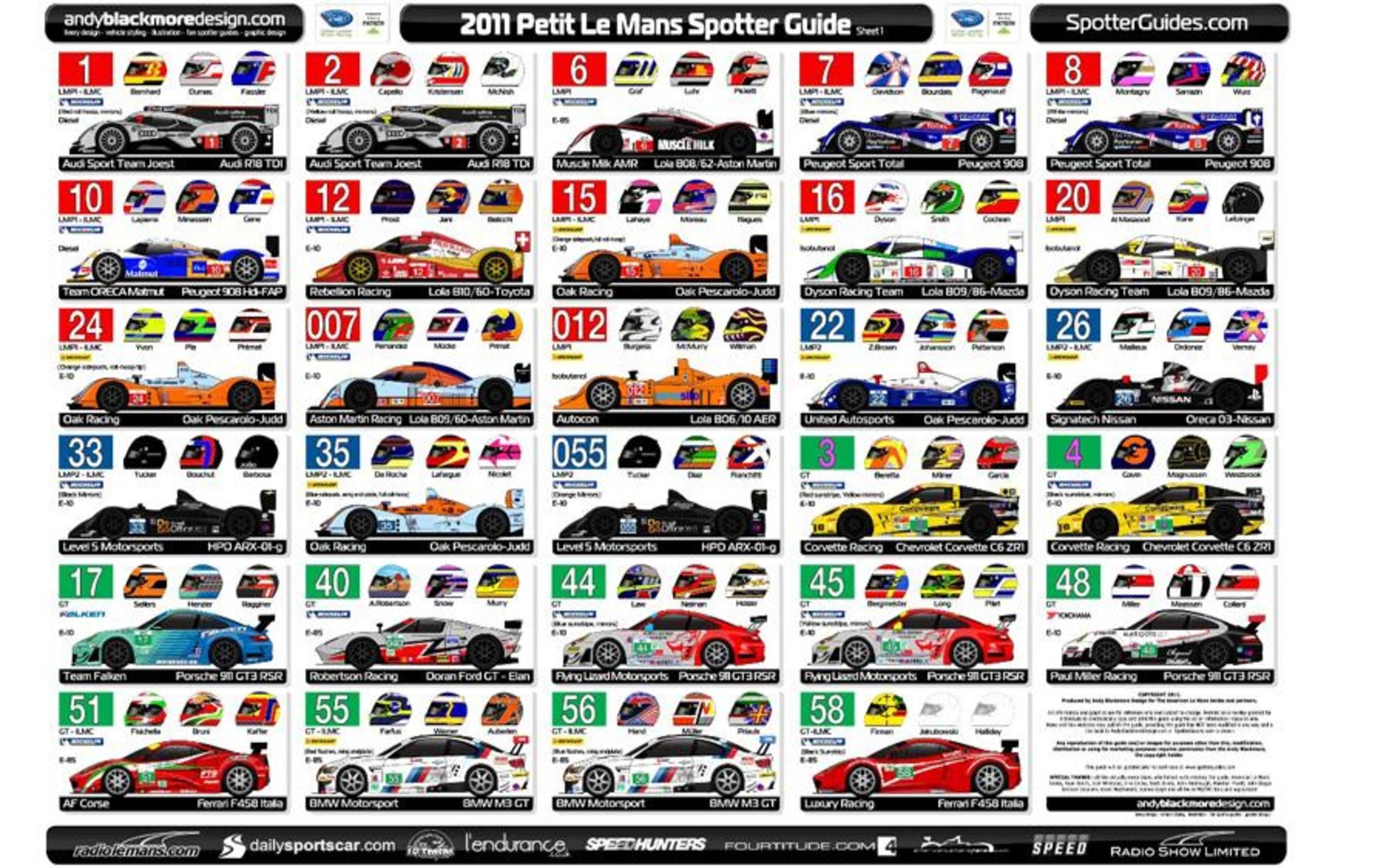 Spotter Guide - FIA World Endurance Championship - 6hours of