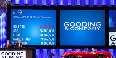 Lot 49, a 1960 Ferrari 250 GT LWB California Spider Competizione breaks the record for a LWB California Spider at auction when it sold for $11,275,000 at Gooding & Company's auction Sunday night.