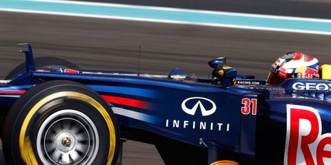 Antonio Felix da Costa was the quickest of seven drivers at Abu Dhabi on Wednesday.