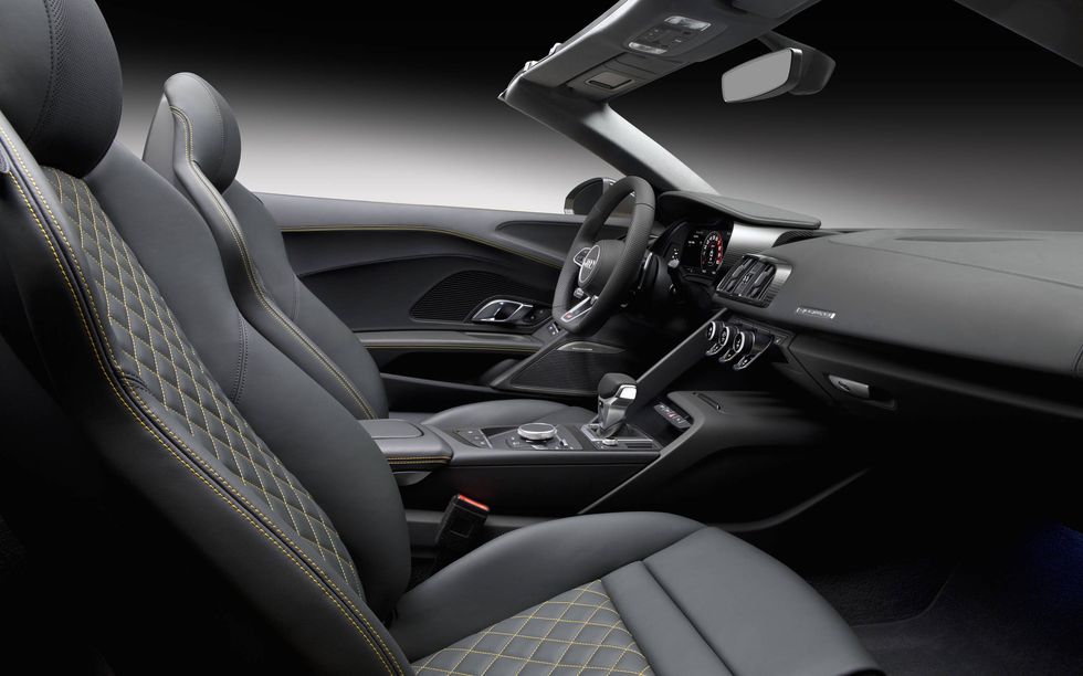 Audi R8 Spyder Review 2024