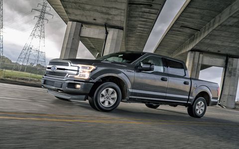 The 2018 Ford F-150 XLT Supercrew has a 2.7-liter twin-turbocharged V6 with 325 hp and 400 lb-ft of torque.