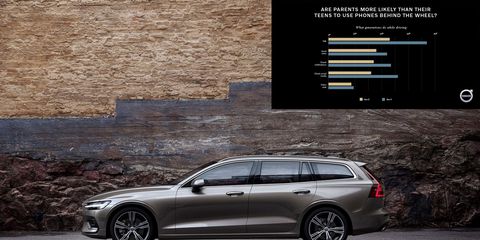 Volvo and The Harris Poll did a study about distracted driving.