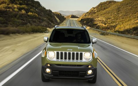 2015 Jeep Renegade Limited shown