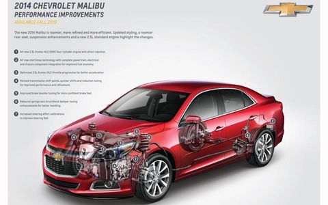 Among the changes are the addition of fuel-saving start-stop technology to the standard 2014 Chevrolet Malibu.