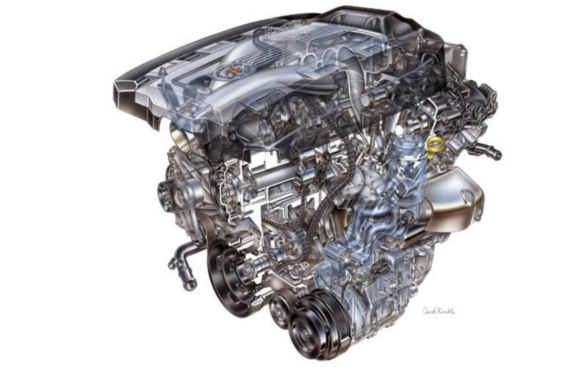 More Muscle: Cadillac's direct-injection allows V6 to pump out 300-hp