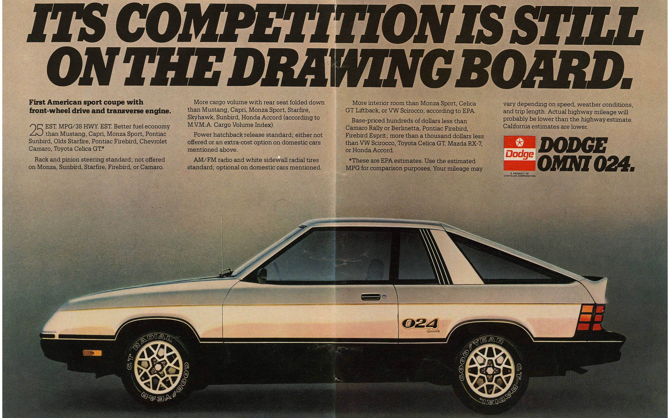 1979: The Dodge Omni 024 beats Camaro, Capri and Celica