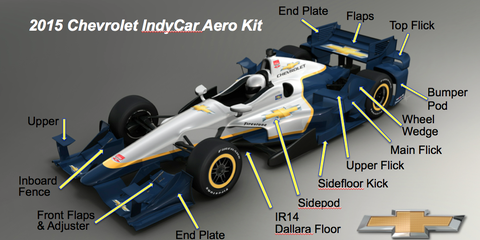 IndyCar and Chevrolet have released new photos of the 2015 aero kits.