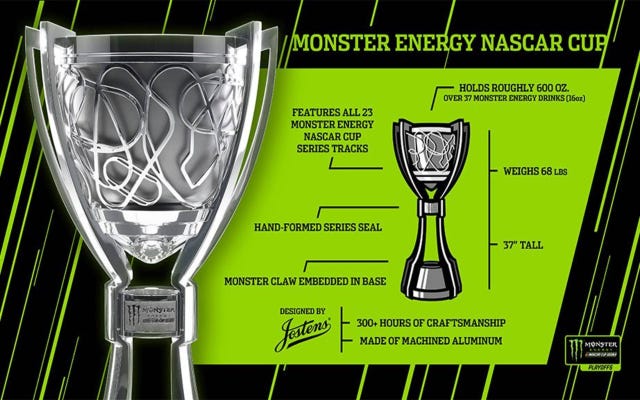 NASCAR unveils Monster Energy Cup Series championship trophy