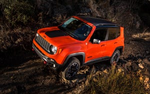 2015 Jeep Renegade Trailhawk drive review: School's in session