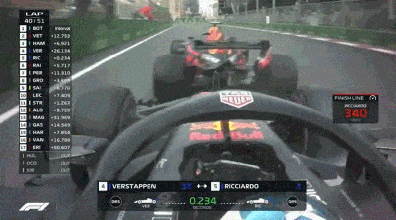 bitter Gooey smuk VIDEO: Red Bull F1's Daniel Ricciardo, Max Verstappen crash out in Baku