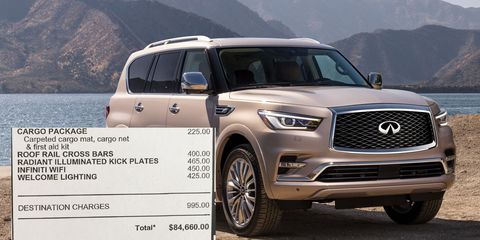 The 2018 Infiniti QX80 has a destination charge of $995.