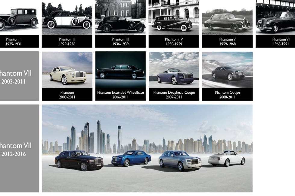 The greatest Phantoms in Rolls Royce history are coming to greet the newest generation Phantom at its introduction.