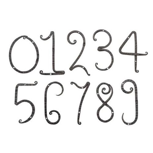 fancy number fonts