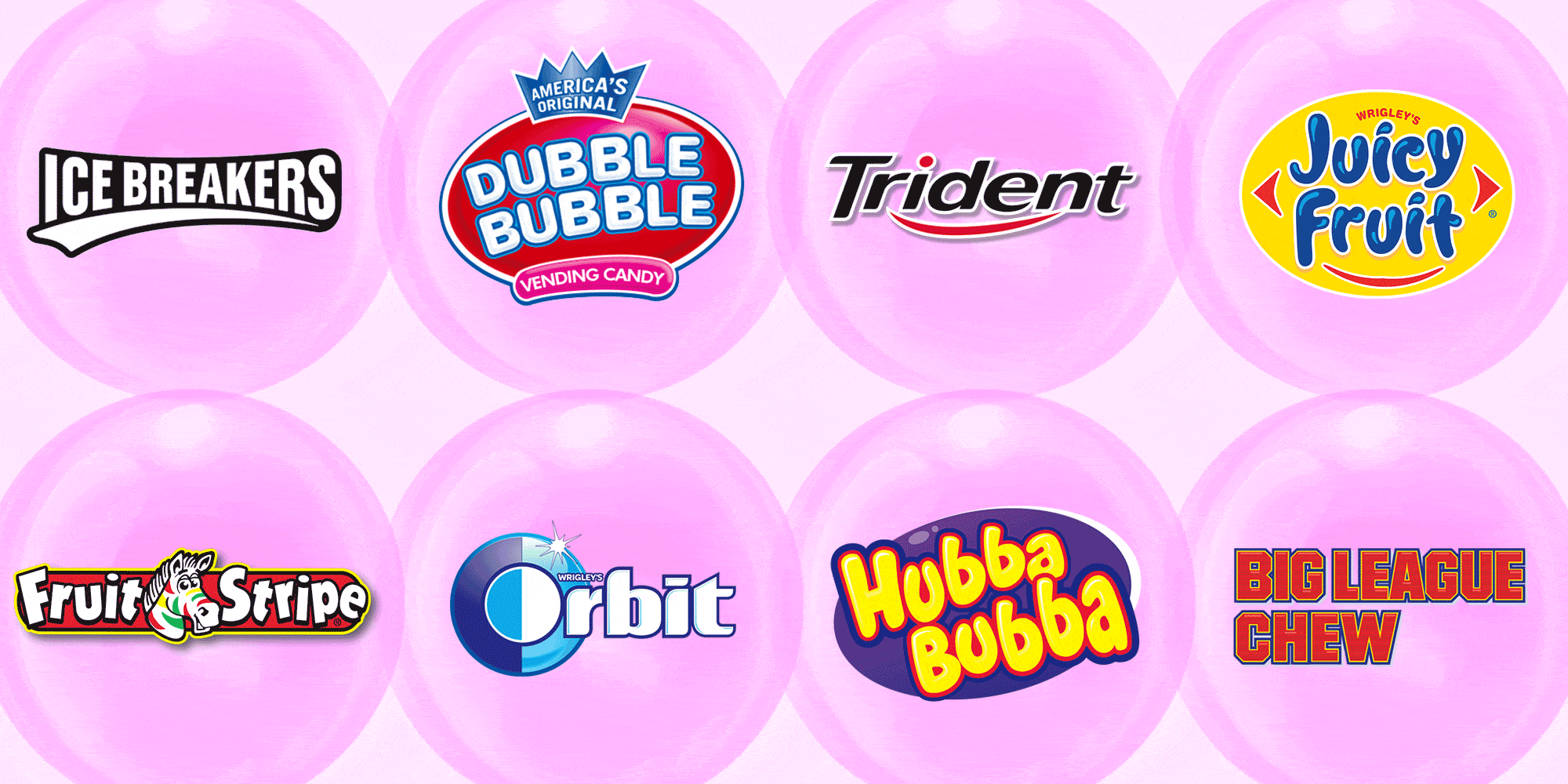 Chewing gum: Which brands are best for your teeth?