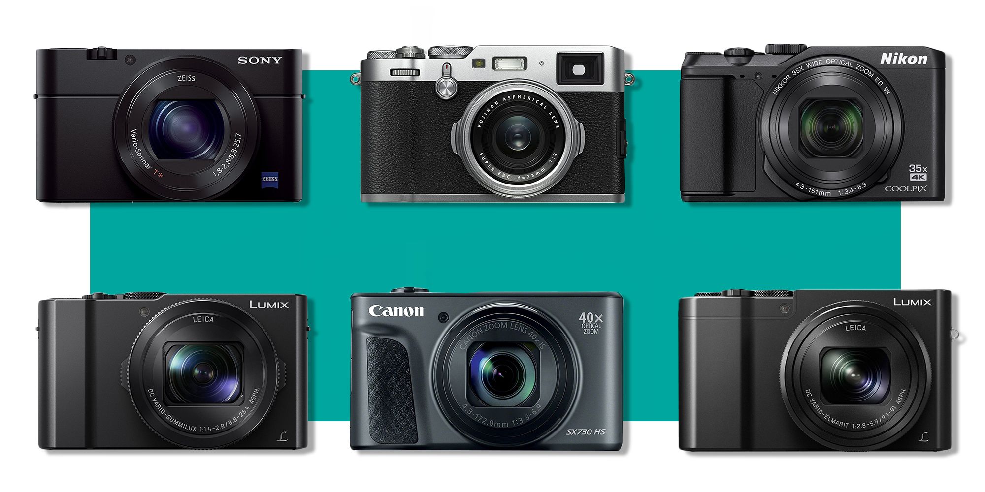 Top condoom Delegatie 10 Best Compact Cameras for 2018 - Top-Rated Small Digital Camera Picks