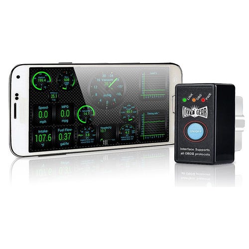 Best Budget Car Code Reader Best Budget Car Code Reader