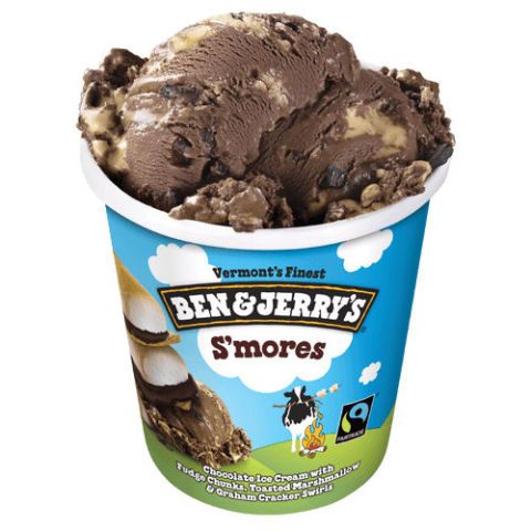 15 Best Ice Cream Flavors for 2018 - Most Popular Ice Cream and Gelato ...