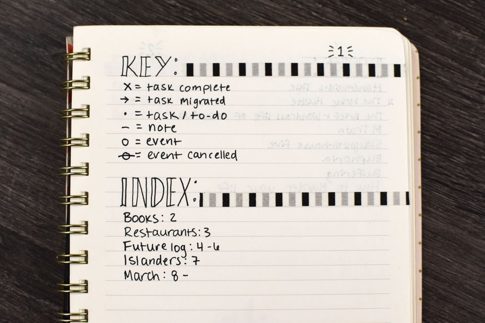 index and key bullet journal page