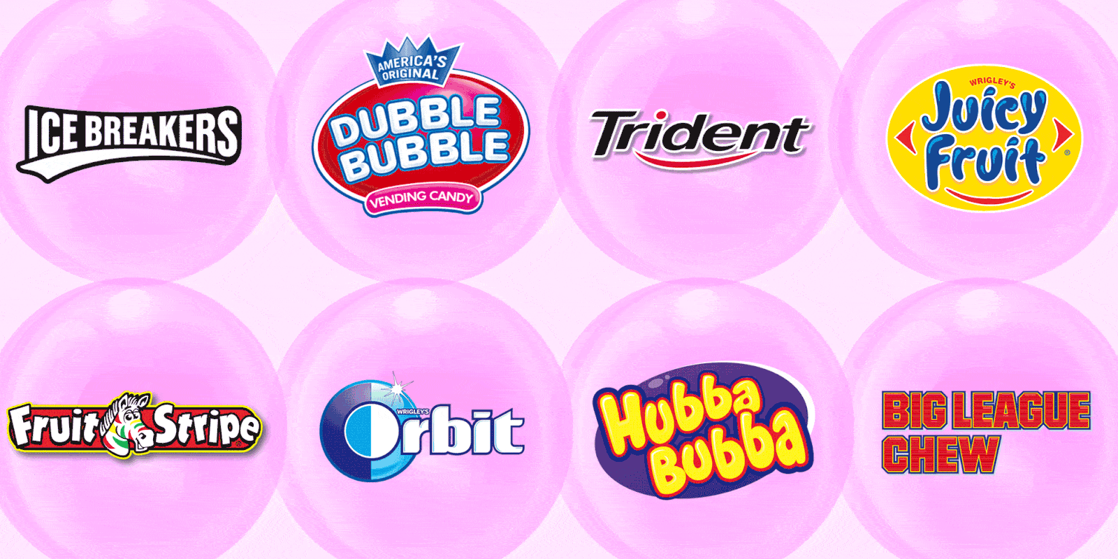 20 Best Bubble Gum Flavors Of 2018 - Classic And New Chewing Gum Brands