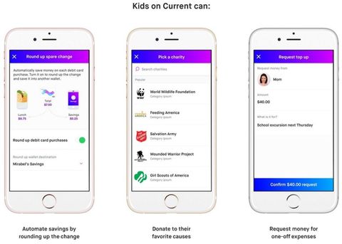 Best Debit Card for Kids 2018 - App to Control Your Kids Allowance