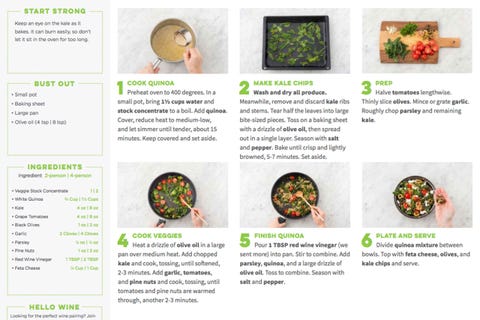 3 Best Vegetarian Home Delivery Meals 18 Reviews Of Hellofresh Blue Apron Plated