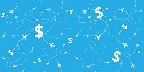 best time to buy airline tickets