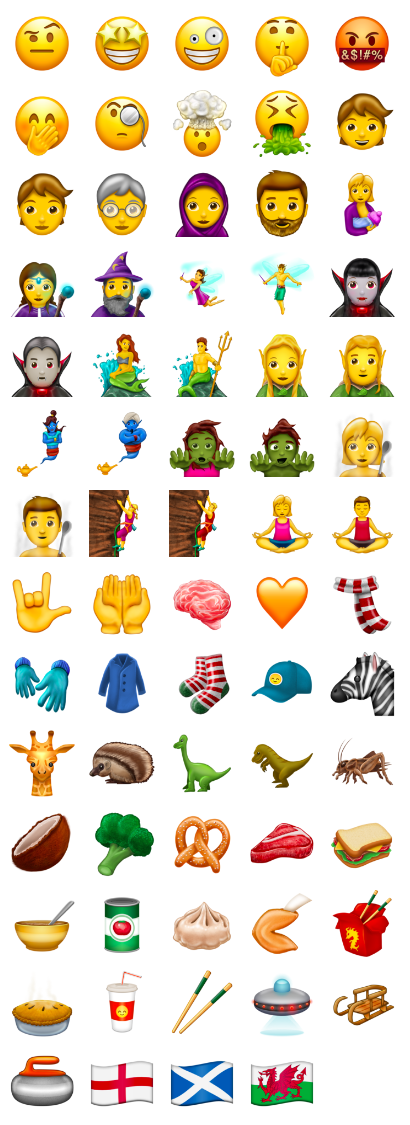Full List of New Emojis Being Released This Year 2017