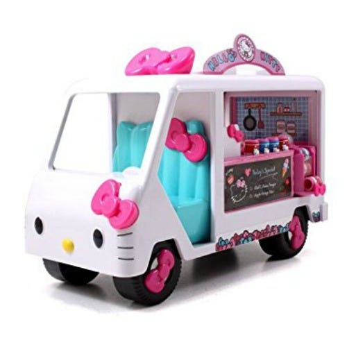 kitty toy box
