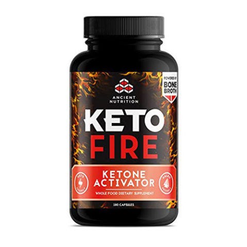 What Is The Best Keto Drink Mix Now What Is The Best Keto Drink Mix Now