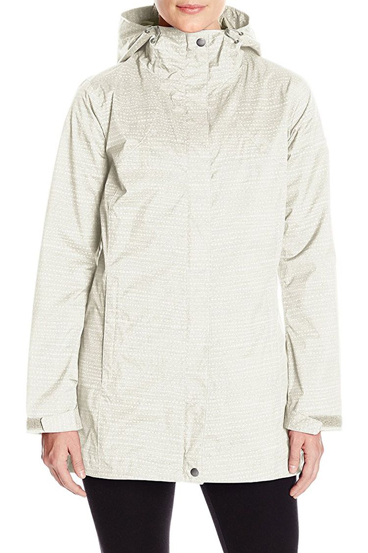 top 10 raincoats