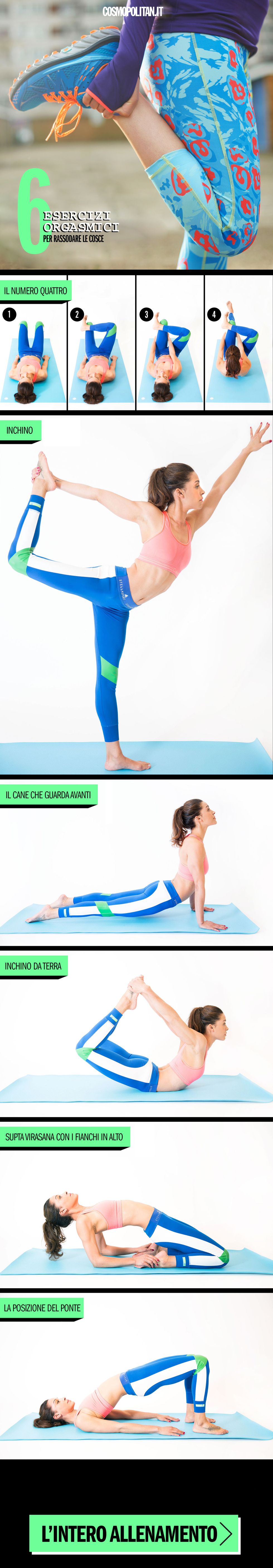 Shoulder, Elbow, Human leg, Joint, Wrist, Knee, Physical fitness, Thigh, Barefoot, Exercise, 