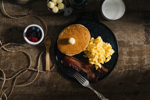 Colazione Continentale Ecco Cosa Si Mangia