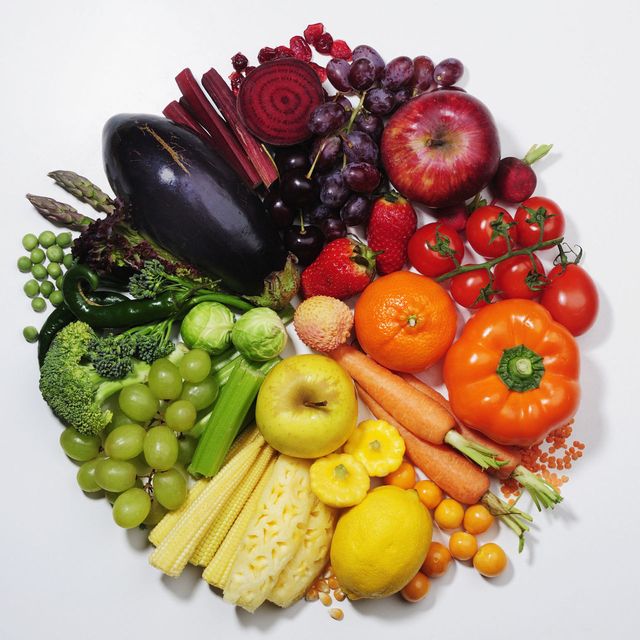 fruits and vegetable for balanced diet circle