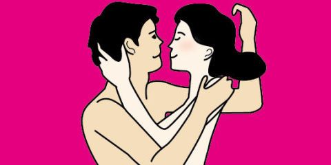 図解 おすすめの気持ちいいセックス体位と秘密のテクニック集