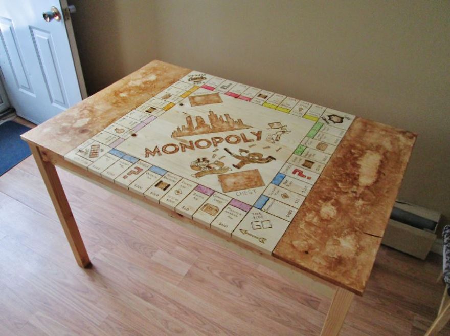 See This Plain Kitchen Table Transform Into A Giant Monopoly Board See This Plain Kitchen Table Transform Into A Giant Monopoly Board Diy Projects