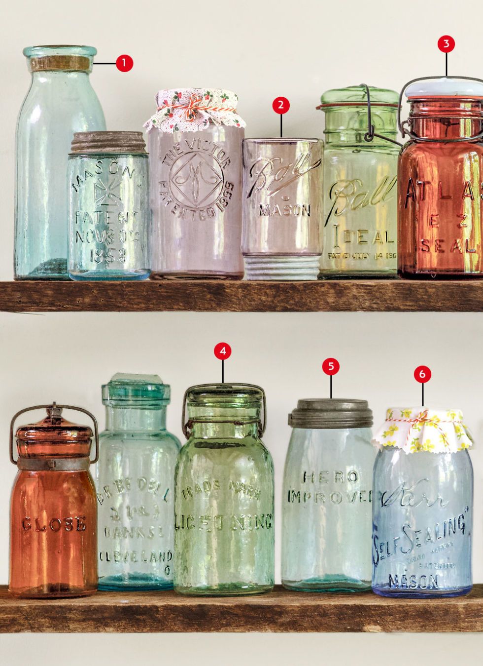 Atlas Mason Jar Age Chart