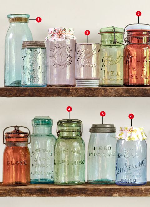 Dating canning old atlas jars Learn The