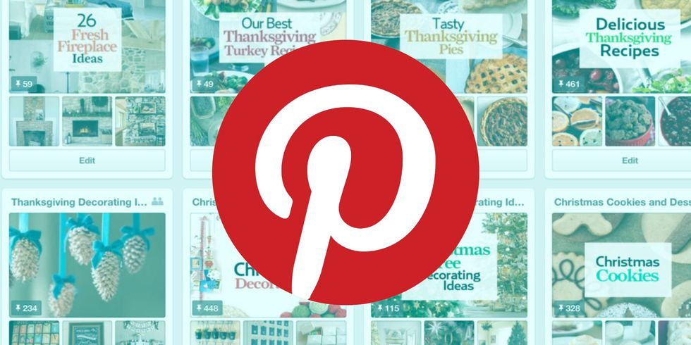 Top 10 Pinterest Search Terms for 2015 in the United States - The Top ...