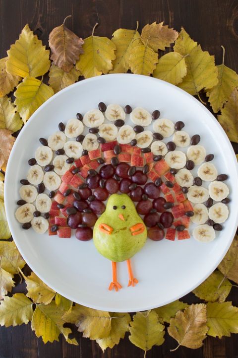 Pinterest Thanksgiving Menu - Top Thanksgiving Recipes on Pinterest