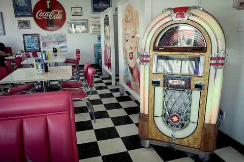 12 Retro Diner Decor Ideas for Your Kitchen - Vintage Kitchen Decor