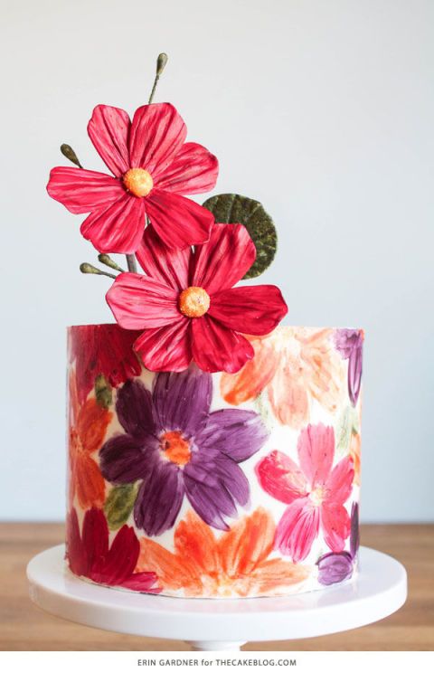 cake ideas for mother's birthday