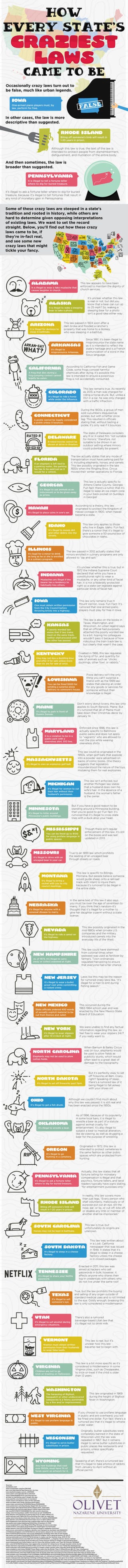 Crazy Laws Weird Laws In The U S Crazy Laws Weird Laws In The U S