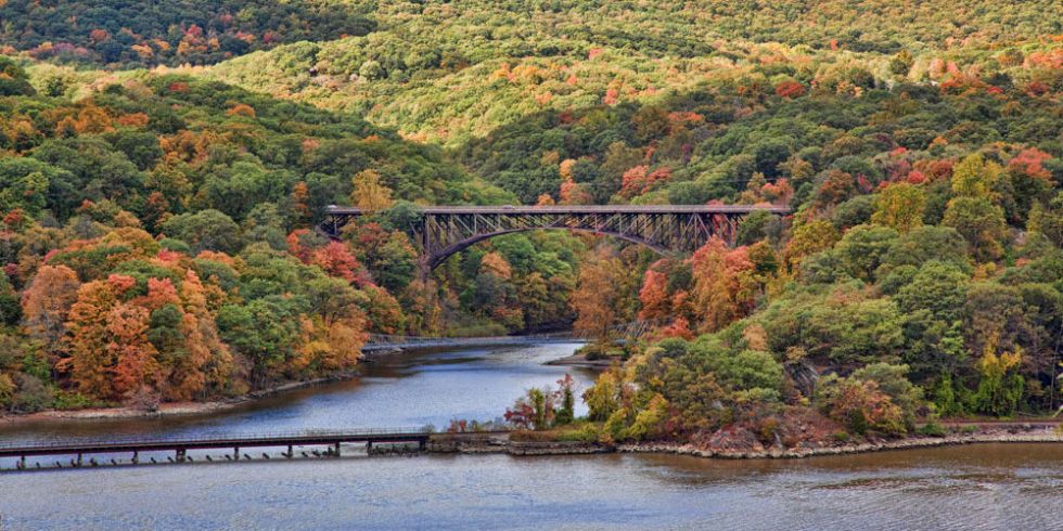 Hudson Valley Travel Guide Visiting The Hudson Valley 1899