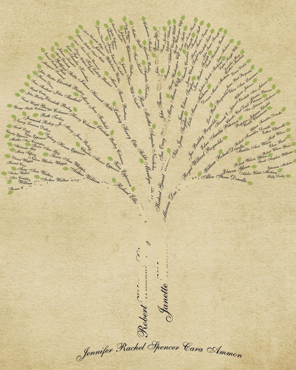 Amazing Family Tree Ideas | iCreatived