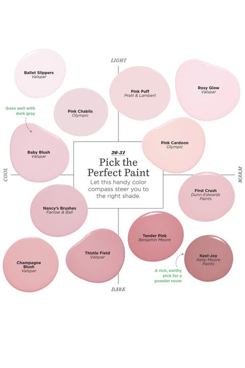This Stunning Shade Of Pink Is Going To Be Huge Spring Petal Let This Handy Color Comp Steer You To The Perfect Shade Of Pink For Your Home Decor