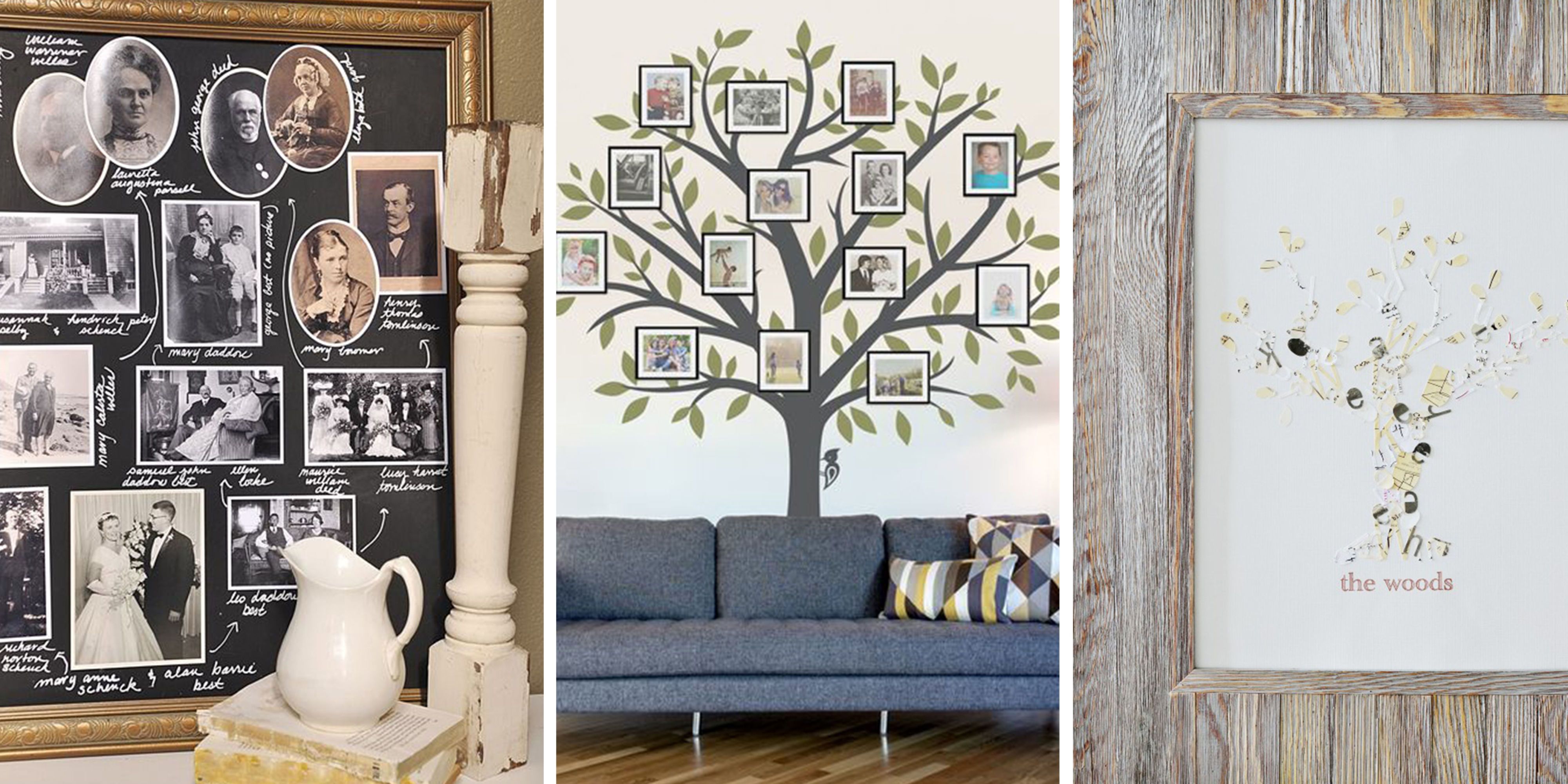 Wall Sized Family Tree Chart