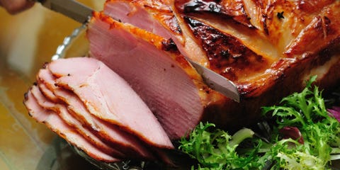 How Much Ham Do You Need Per Person Easter Dinner Ham For Easter
