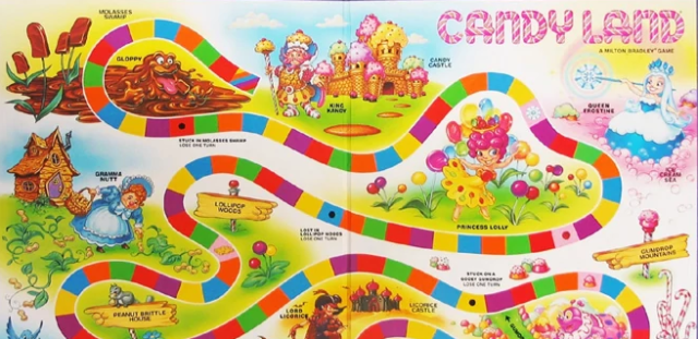 candy land board game vintage