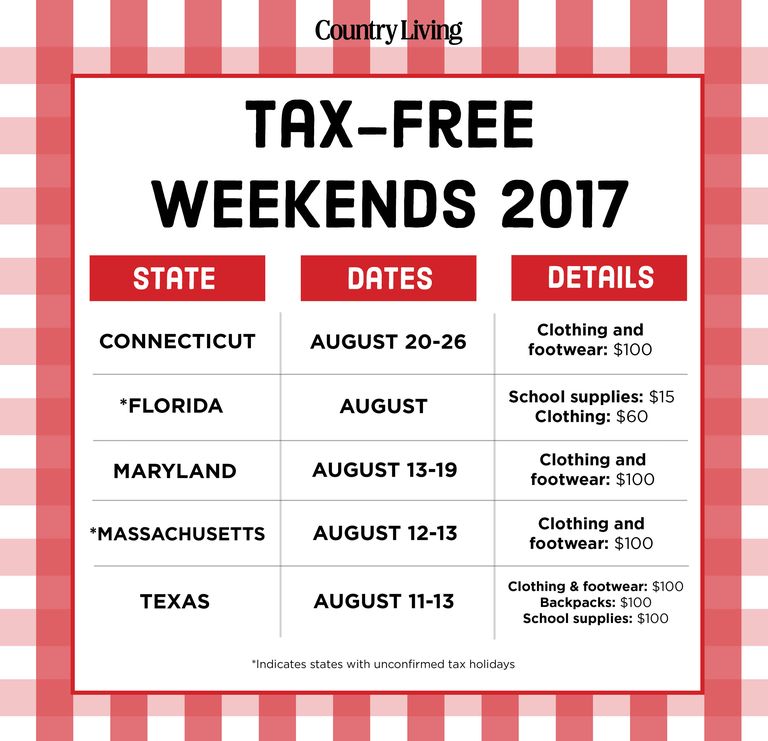 What You Need to Know About TaxFree Weekends This Year TaxFree