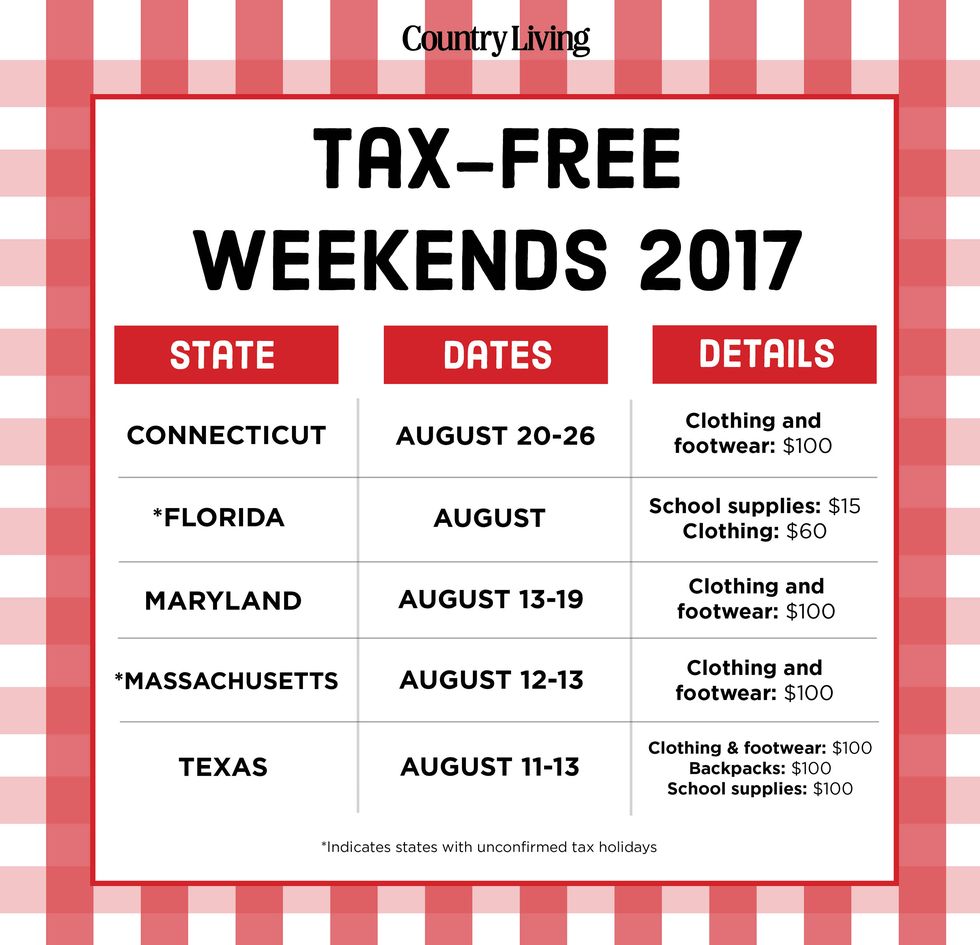 What You Need to Know About TaxFree Weekends This Year TaxFree